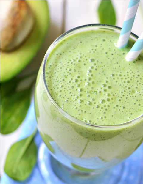 Zesty Green Smoothie