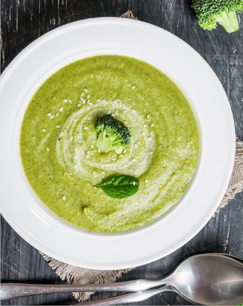 Broccoli Avocado Soup