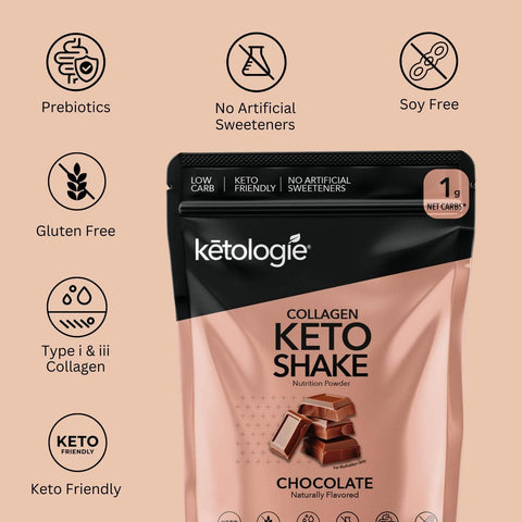 Chocolate Collagen Keto Shake pack with prebiotics, no artificial sweeteners, and soy-free features.
