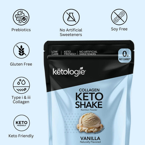 Vanilla Collagen Keto Shake 28.5oz packaging with prebiotics, gluten-free, and soy-free features.
