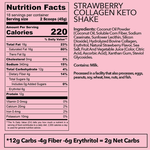 Strawberry Collagen Keto Shake nutrition label with 220 calories, 18g fat, and keto-friendly ingredients.
