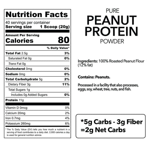 peanut protein powder nutritional information label and allergen details