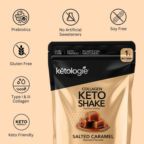Salted Caramel Collagen Keto Shake packaging featuring keto-friendly, gluten-free, soy-free, and no artificial sweeteners icons.