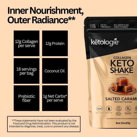 Salted Caramel Collagen Keto Shake packaging with nutrition details highlighting 12g collagen and 12g protein per serving.