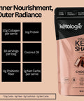 Chocolate Collagen Keto Shake - 28.5oz with Type I & III collagen, rich chocolate flavor, perfect as shake or coffee creamer.