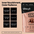 Chocolate Collagen Keto Shake - 28.5oz with Type I & III collagen, rich chocolate flavor, perfect as shake or coffee creamer.