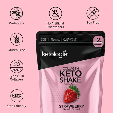 Strawberry Collagen Keto Shake packaging featuring keto-friendly protein powder with prebiotics and no artificial sweeteners.