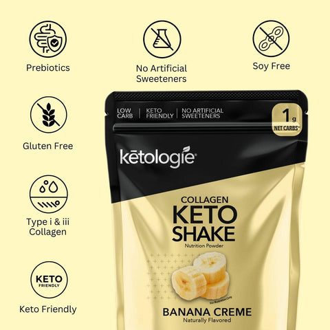 Banana Creme Collagen Keto Shake packaging on a yellow background, highlighting keto-friendly features and ingredients.