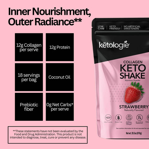 Strawberry Collagen Keto Shake pouch, featuring keto-friendly nutrition details, 12g protein, and low carb benefits.