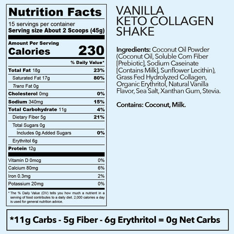 Vanilla Keto Collagen Shake