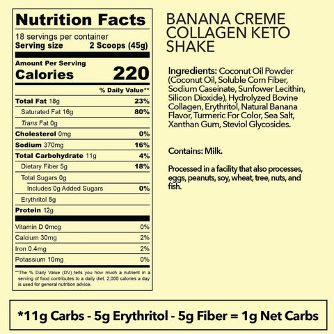 Banana Creme Collagen Keto Shake nutrition label showing ingredients, serving size, calories, and keto-friendly details.