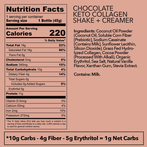 Keto Collagen Sampler Twin Pack with Chocolate and Vanilla flavors, nutrition facts showing 220 calories and 1g net carbs per serving.