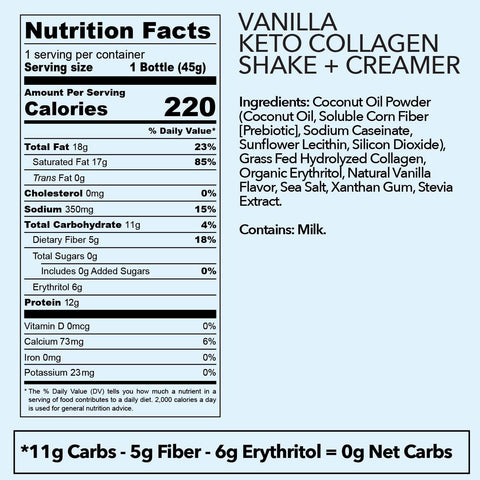 Keto Collagen Sampler Twin Pack with nutritional facts and ingredients.